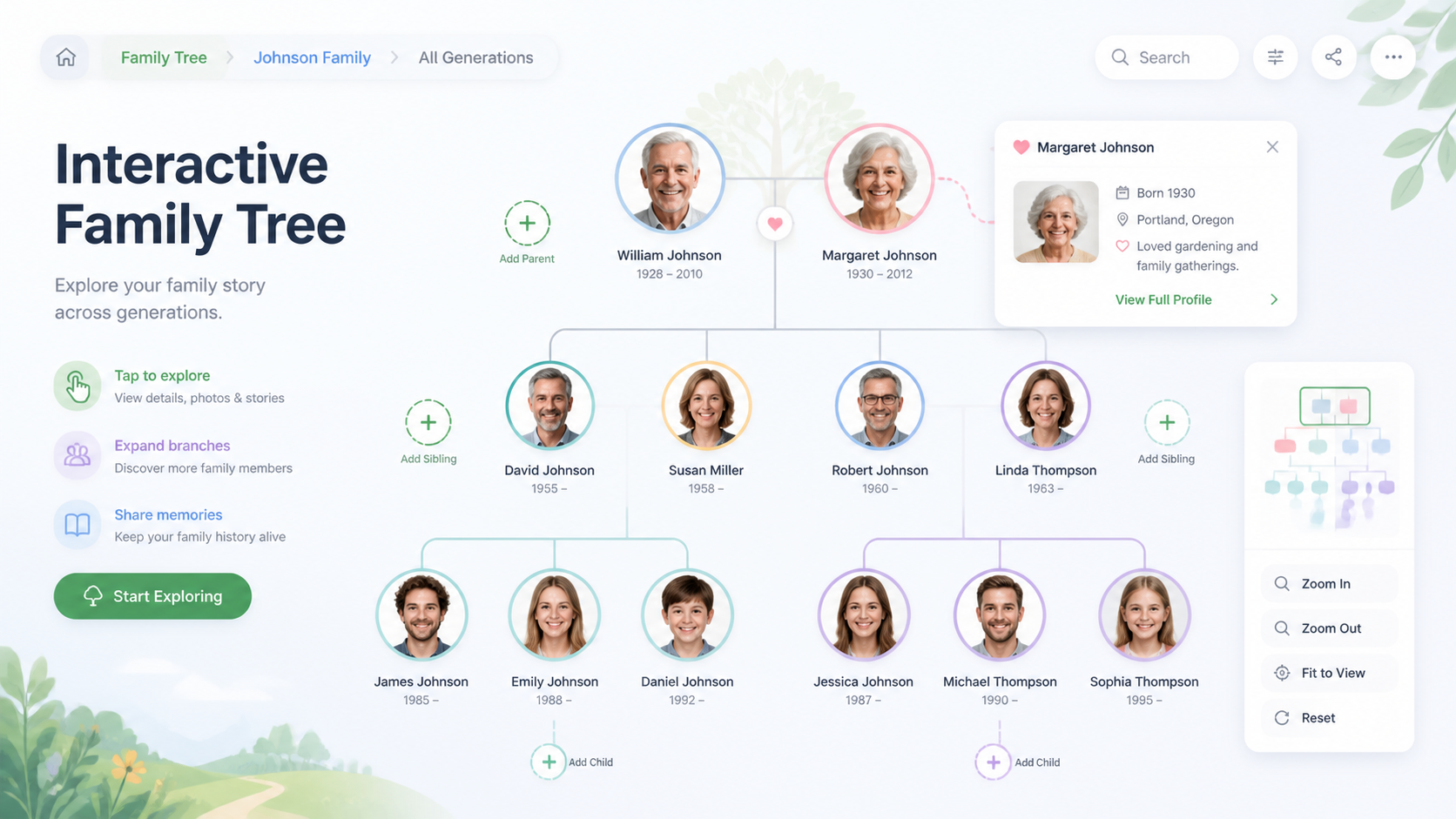 Interactive Family Tree